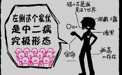 中二病少女 知乎