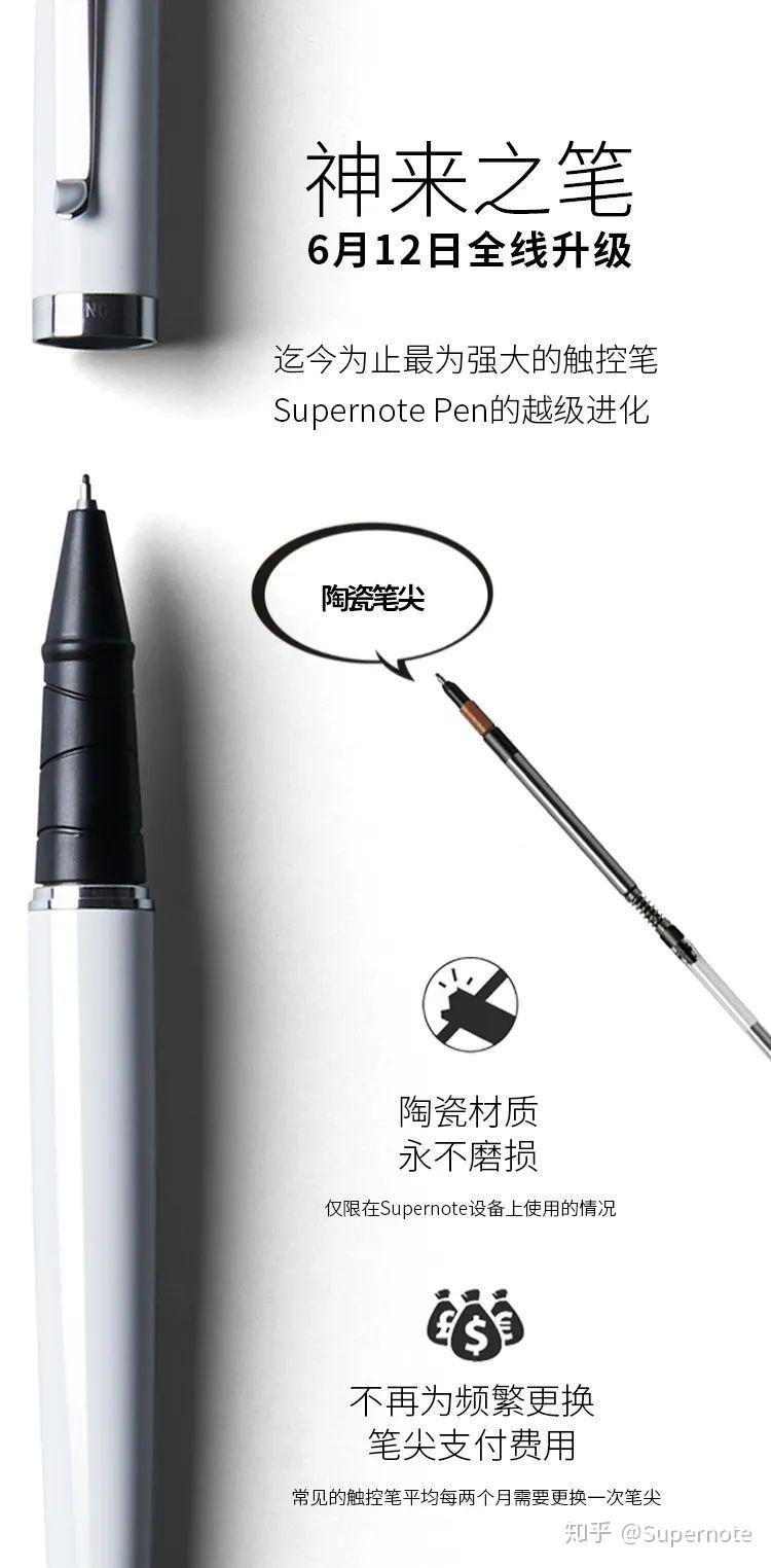 supernote 是一个以用户体验为核心的产品,我们认为