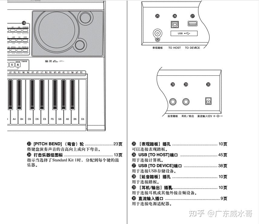雅马哈kb290节拍器怎么打开的