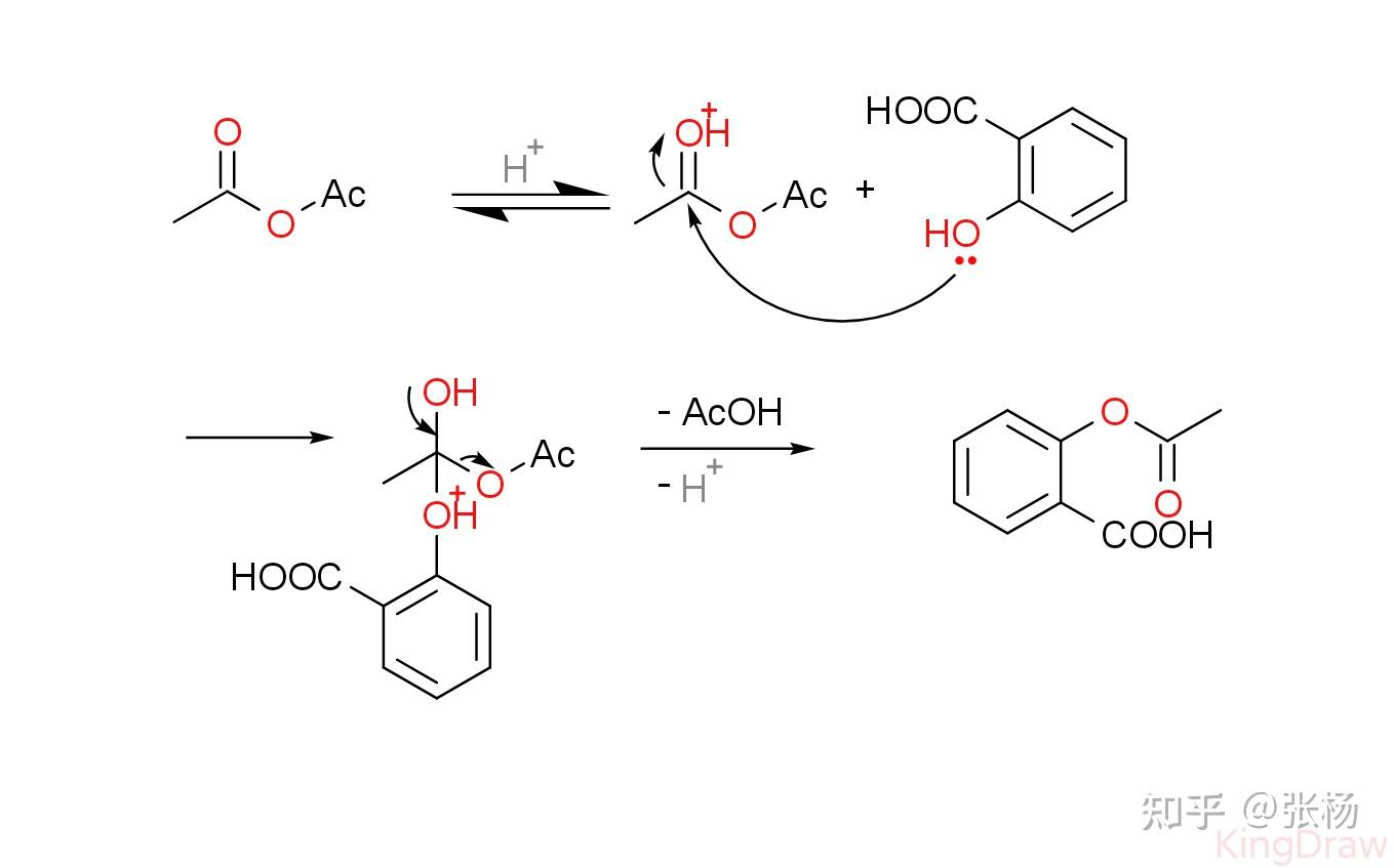 如何從親核加成再消除方面說明乙酰水楊酸合成原理
