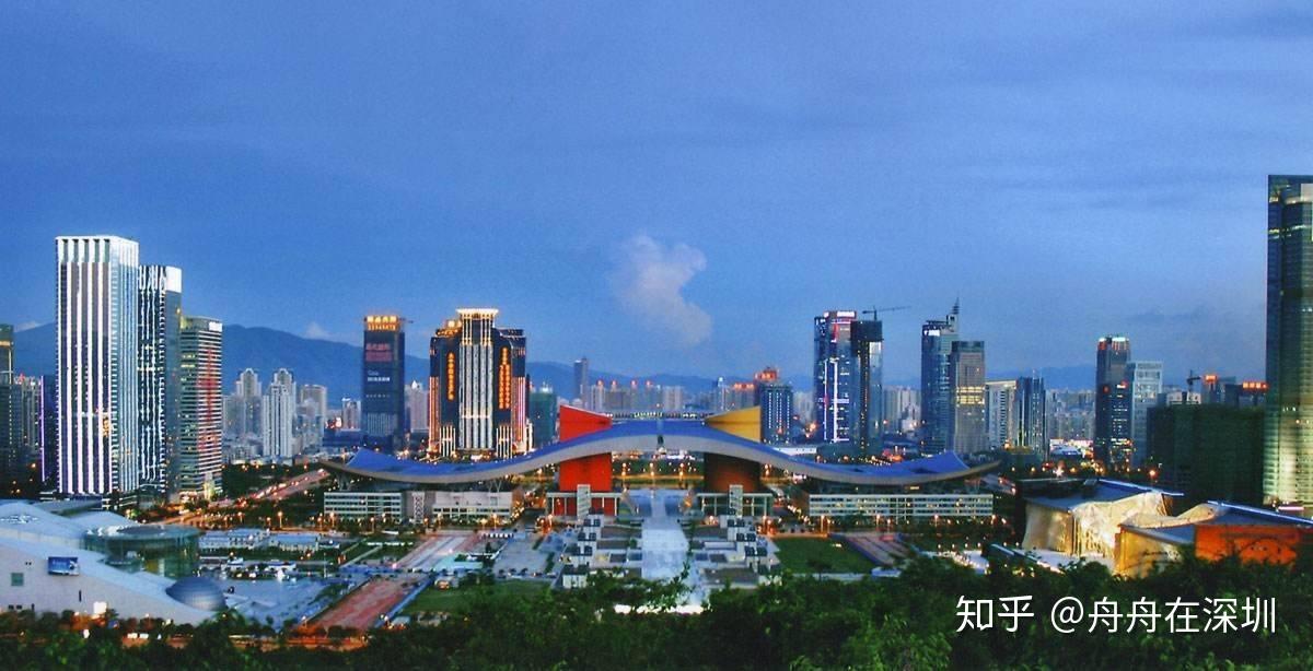 2020年深圳入户人才补贴明细最新指南篇