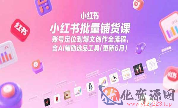 小红书批量铺货课_wwz