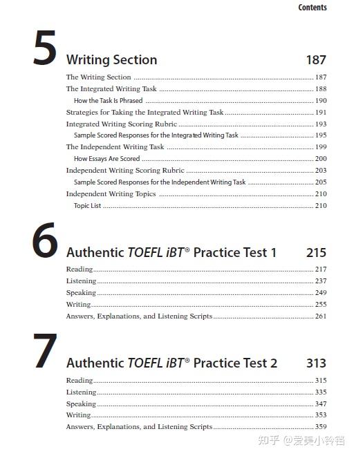 PDF pdf