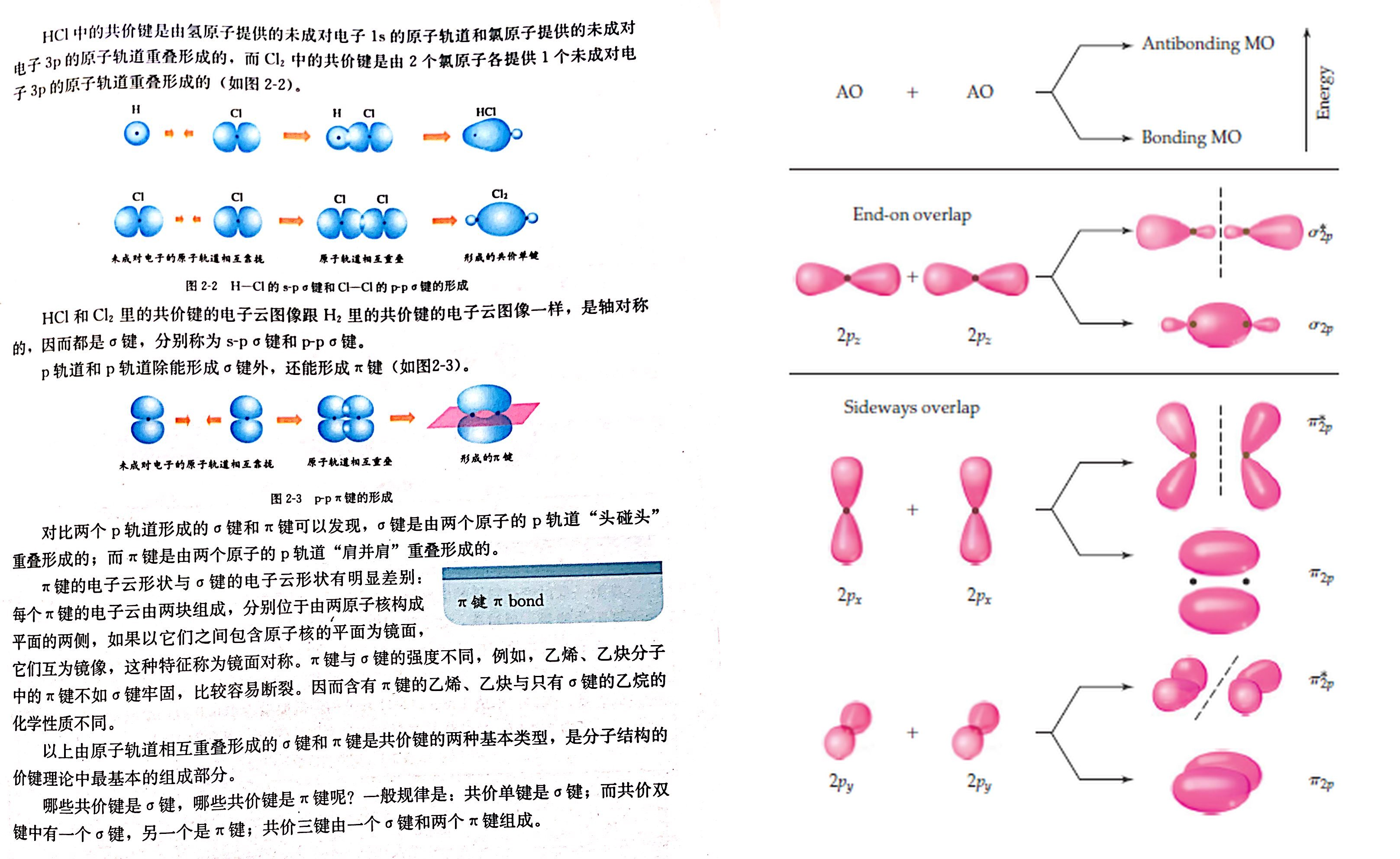 价层电子对互斥理论与杂化轨道理论有何异同? 