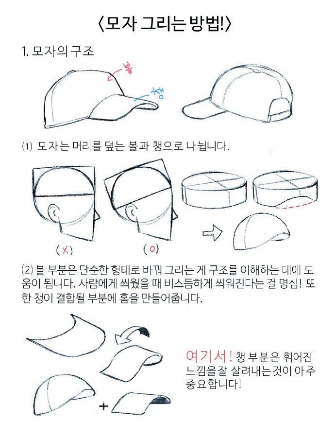 不同款式的帽子怎么画绘画参考素材