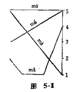 v2-652a4c6acee4b7e1427f071adec2fe00_b.jpg