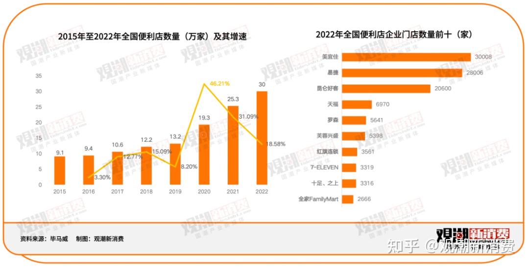 东方树叶vs三得利携手冲击200亿龙头大哥的无糖茶之战