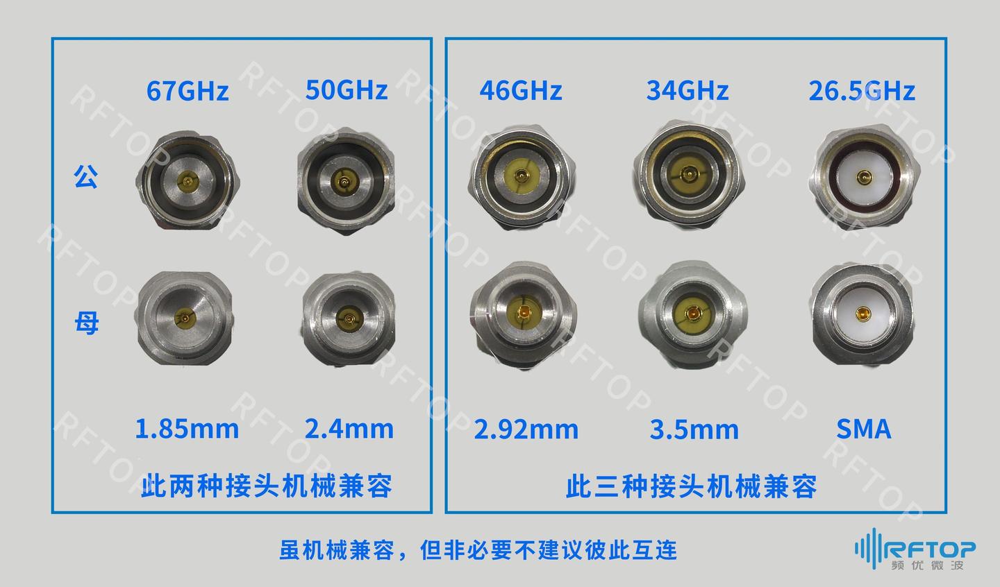  1 85mm 2 4mm 2 92mm 3 5mm sma 