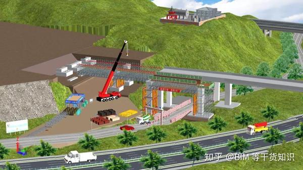 BIM案例——重庆草家湾市政路桥项目