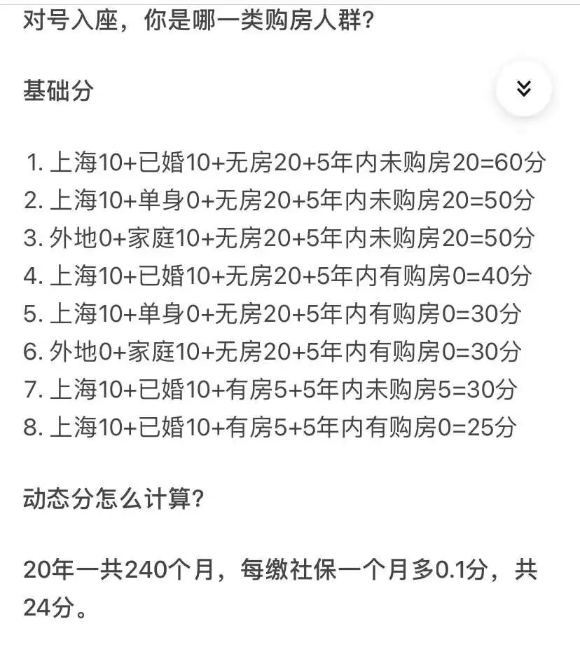 只要35%首付就能够进行买新房,一百五十万首付就可以买四五百万房子