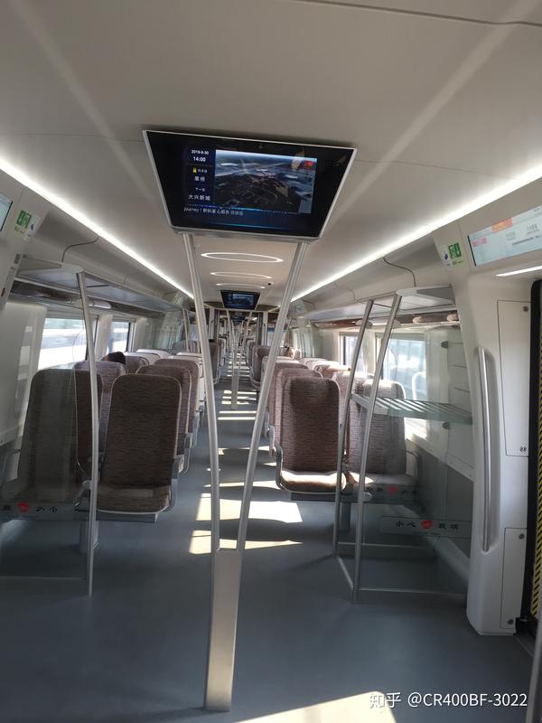 京雄城际和地铁大兴机场线运转及北京大兴机场参观小记