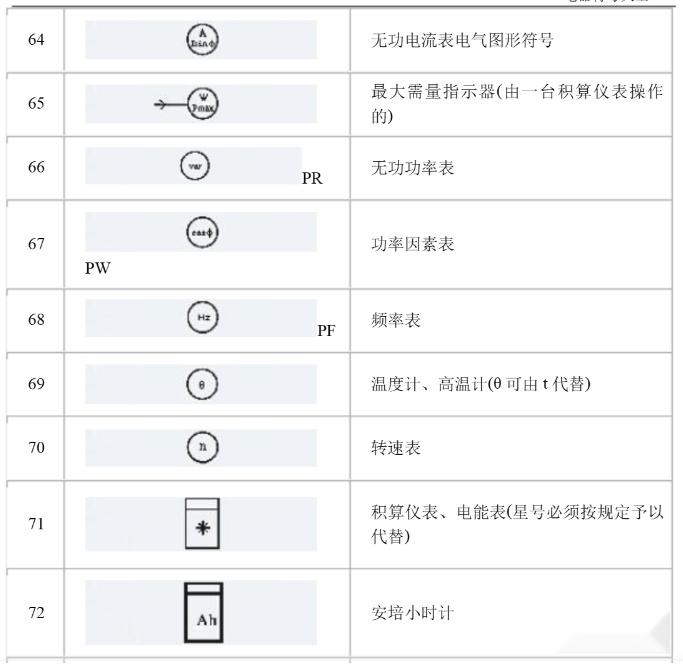 高压柜符号大全图图片