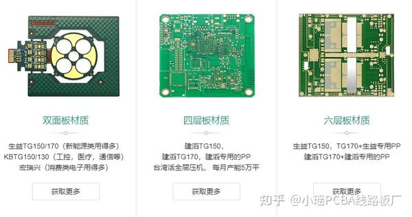 一文让你们都能知道PCB电路板板材材质如何分类 - 知乎