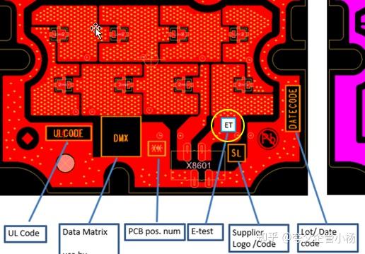 Pcb Markings