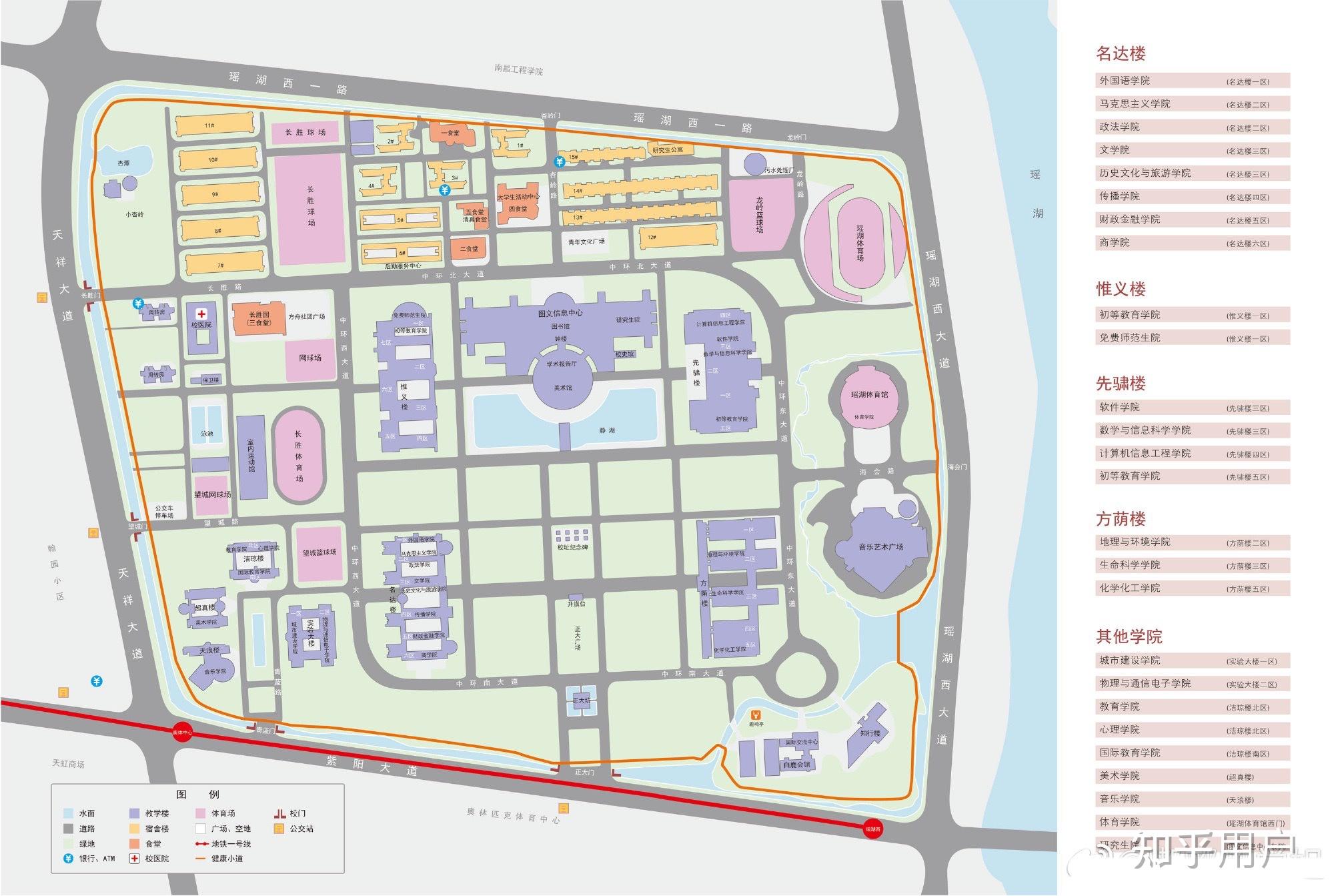 江西有哪些大学(大专)被河流穿过?