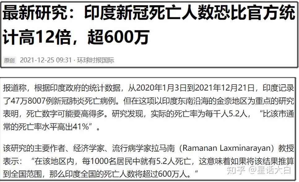 印度疫情死亡人数严重瞒报有可能已超600万会对全球疫情防控带来哪些