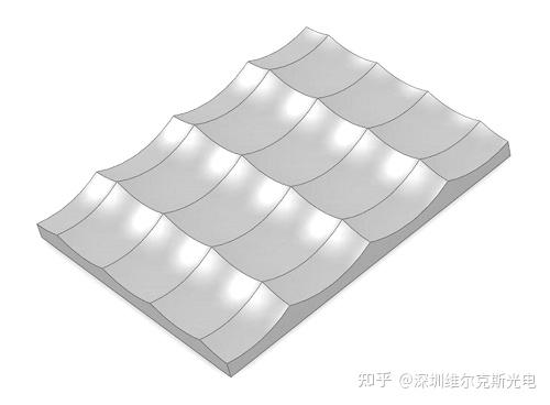 凹面微透镜,单个微透镜阵列,凹面柱透镜阵列 - 知乎