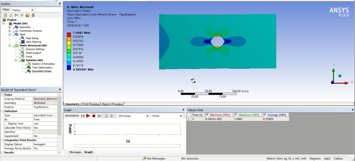 静力分析 Ansys Workbench 应力集中系数的验证 知乎