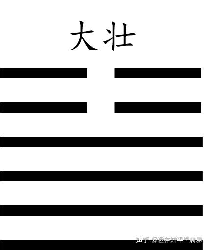 《周易》六十四卦卦名浅释（下） 知乎