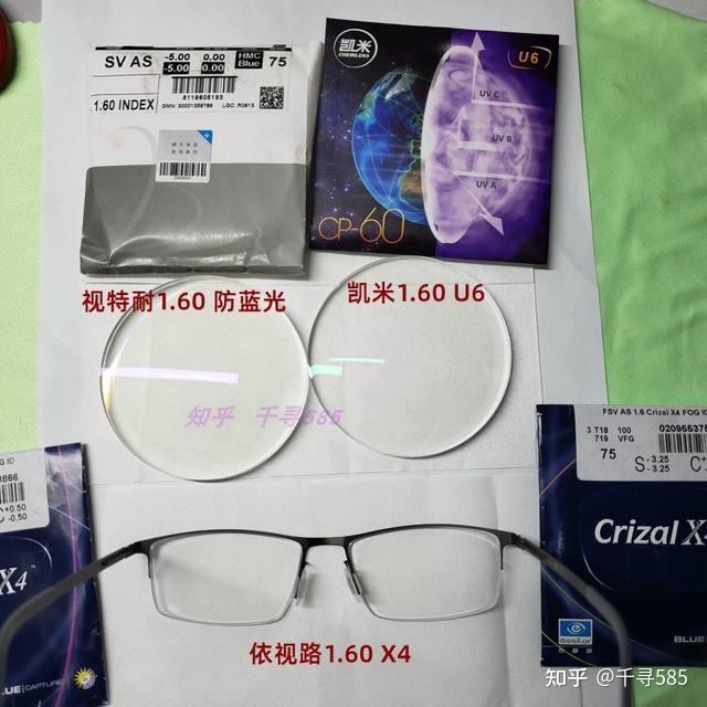 依视路眼镜怎么配度数,依视路镜片属于什么档次