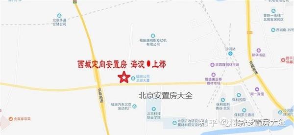 海淀区「海淀上郡」西城外迁定向安置房项目介绍 - 知乎