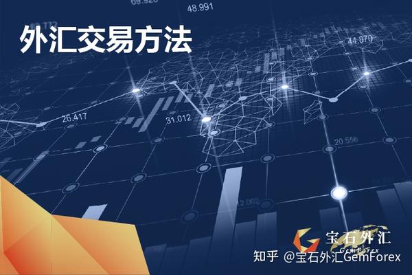 GemForex:常用外汇交易方法有哪些? - 知乎