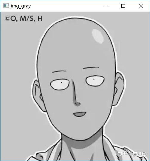 Opencv常用图片转换技巧 知乎