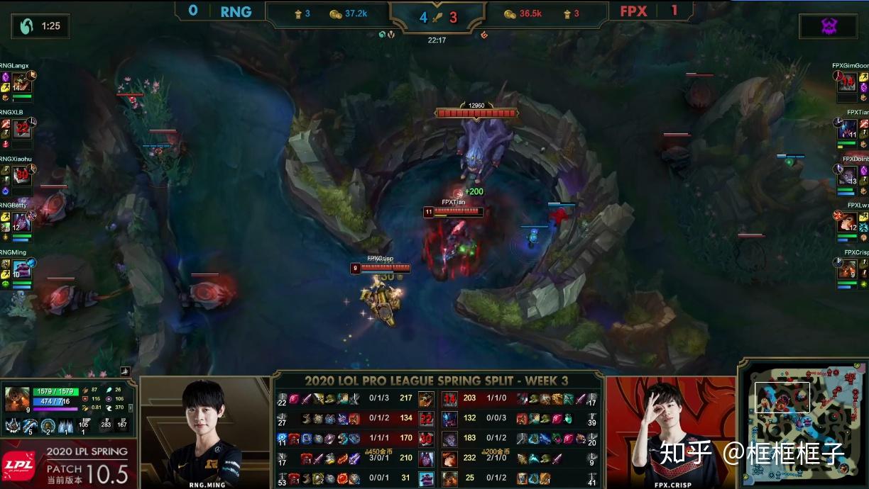 框评rngvsfpx天上剑仙三百万遇我也须尽低眉