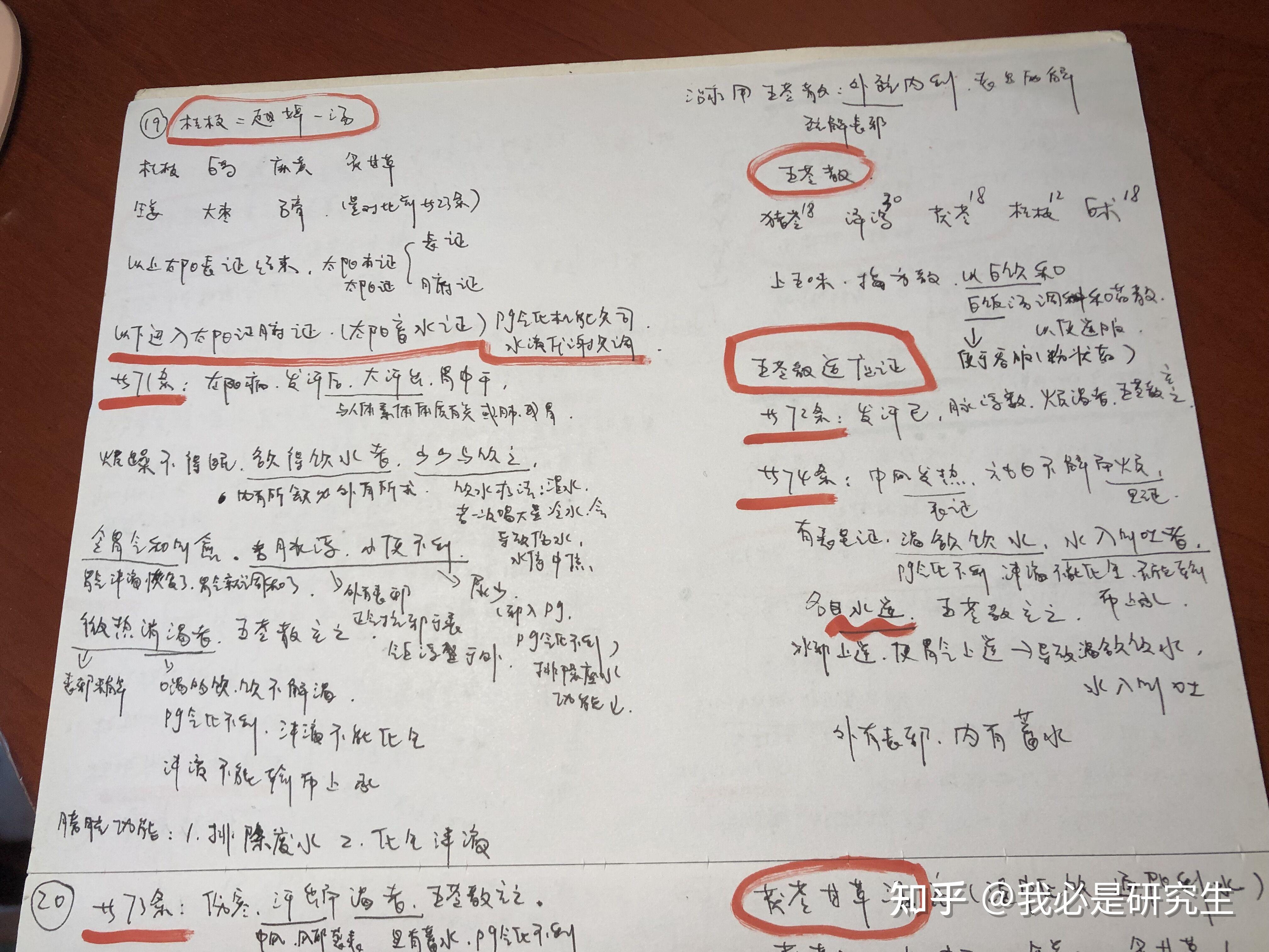 伤寒论太阳篇14太阳蓄水证五苓散适应症