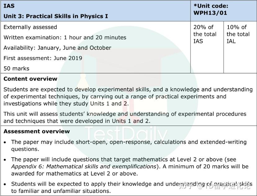 A level a 