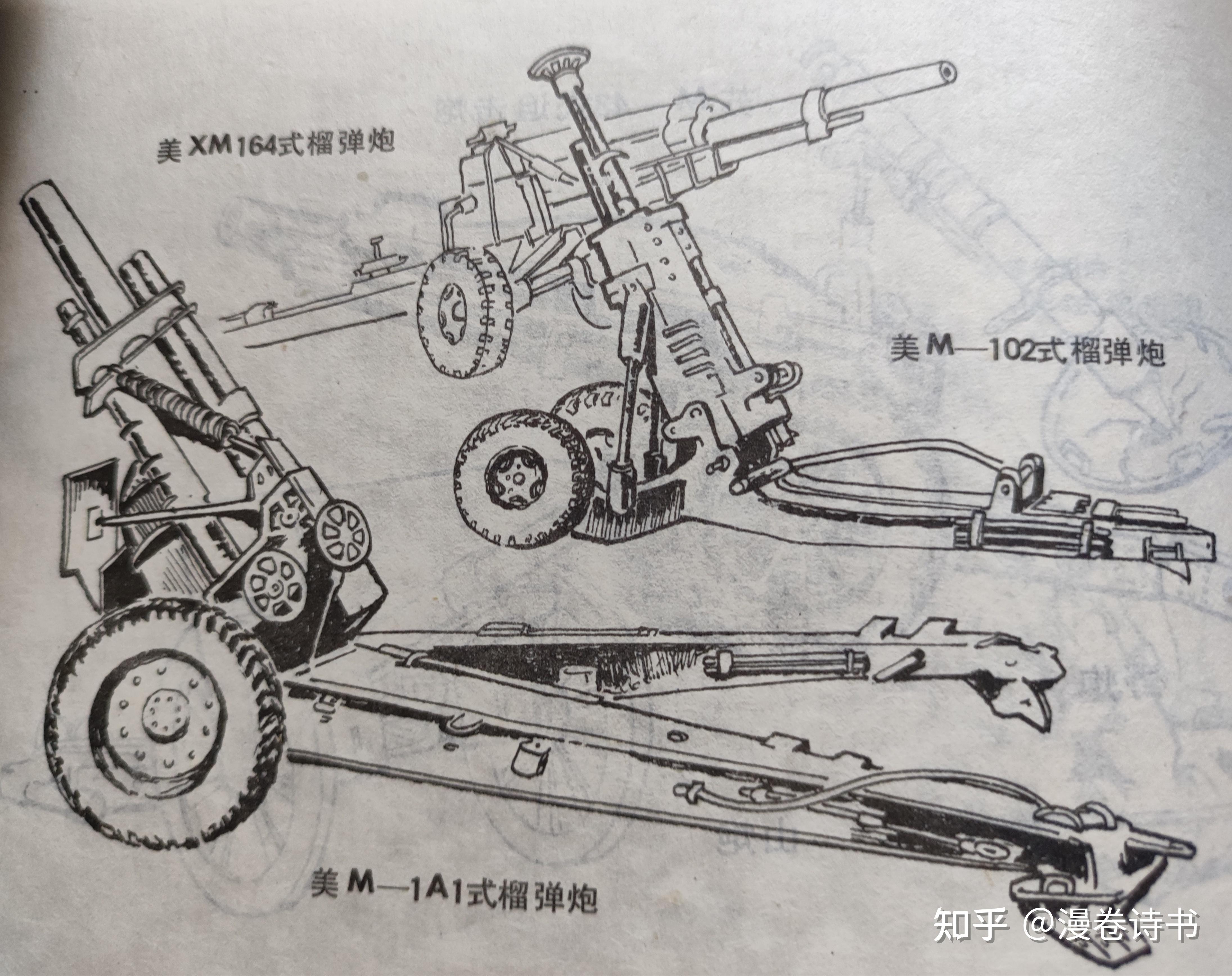 我收藏的白描画里的武器装备