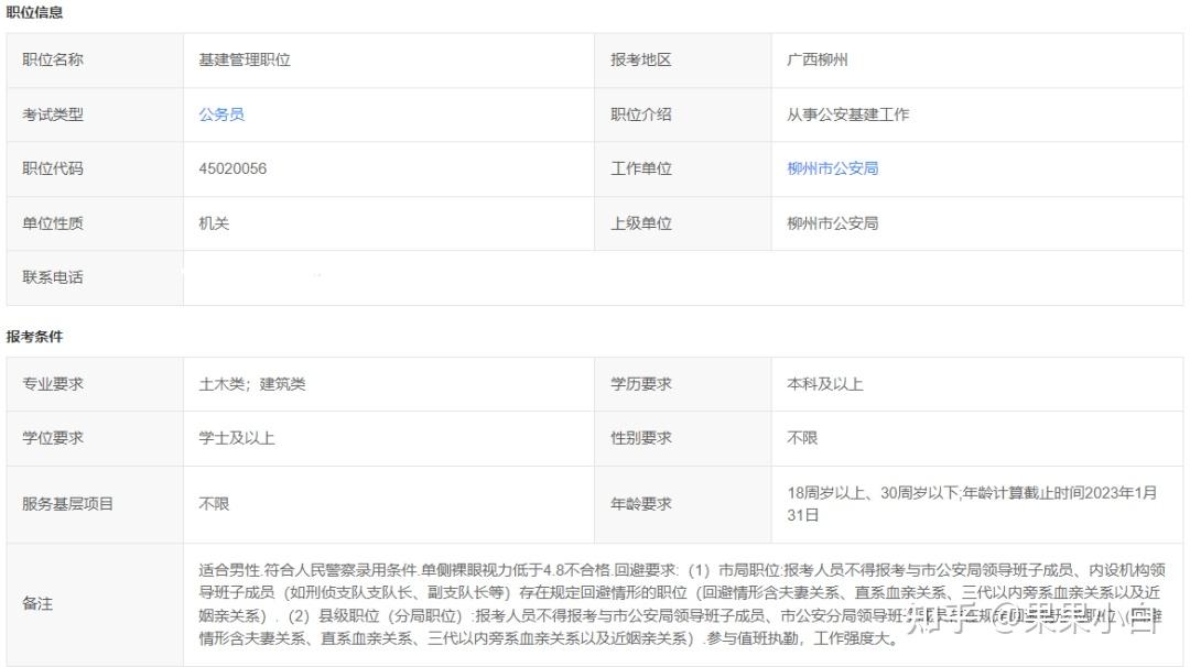 【考研?考公?】建筑学专业,可以报考哪些岗位的公务员? - 知乎
