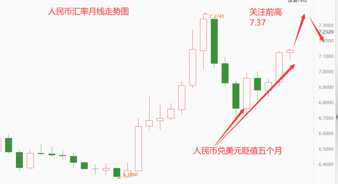 股票开通创业板去哪里开通(股票开通创业板需要什么条件)