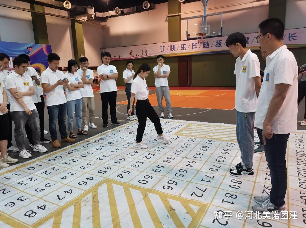 【雷阵】石家庄拓展 | 室内外都可做的经典企业团建思维突破类项目及规则 - 知乎