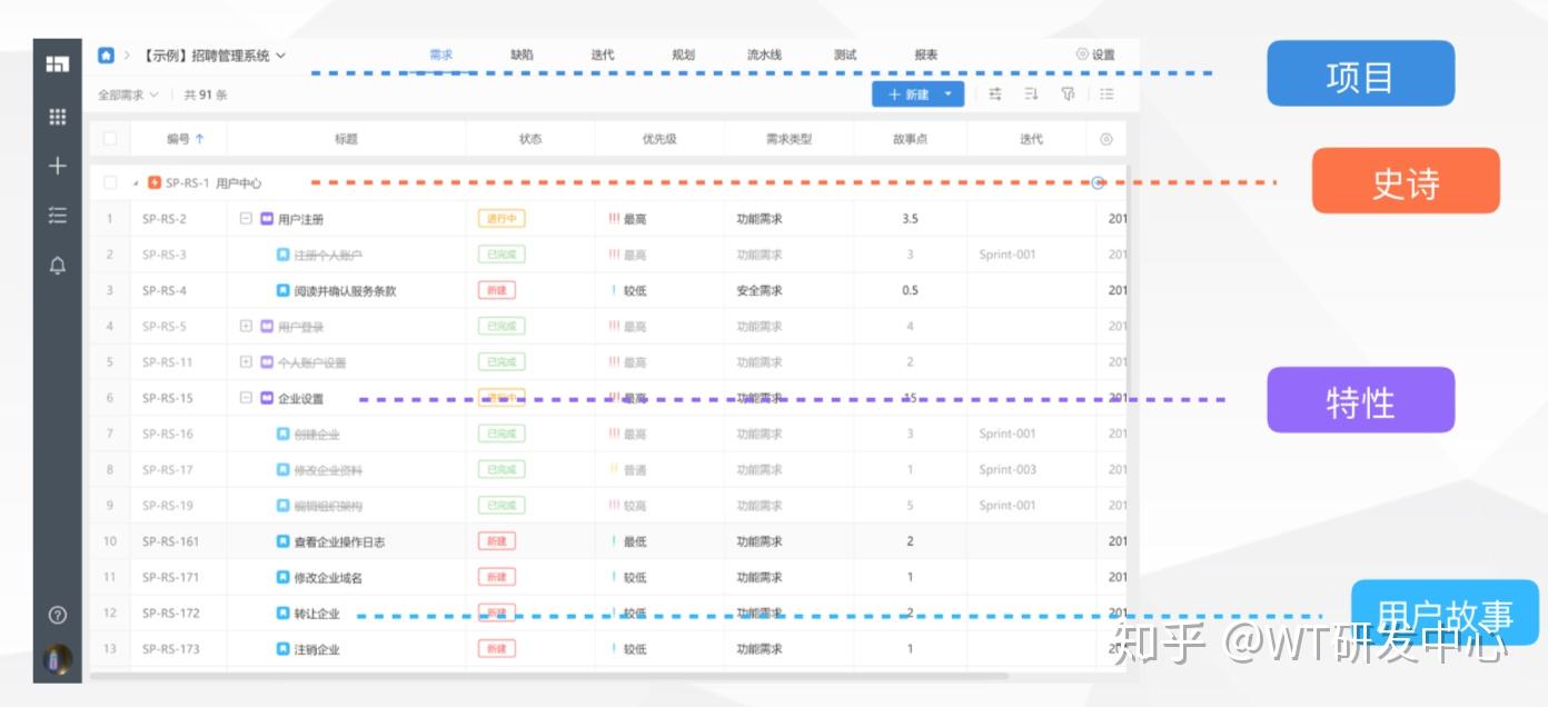 软件开发工具排名 v2-658078d32e471e2d913788548e250adb_r.jpg