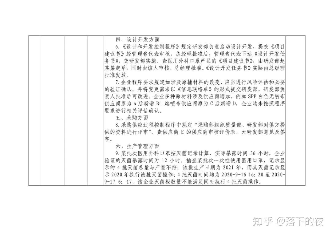 北京思路高医疗科技有限公司(北京思路高医疗科技有限公司属于哪个街道)