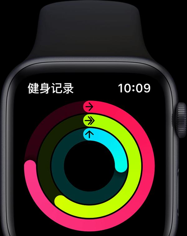 干货满满(苹果2021年会出新款手表吗)苹果2021年即将上市新款手表,(图50) 干货满满(苹果2021年会出新款手表吗)苹果2021年即将上市新款手表,(图50)