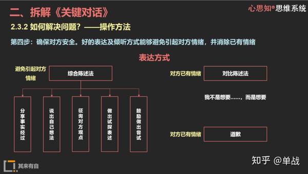 三个模型真正读懂关键对话