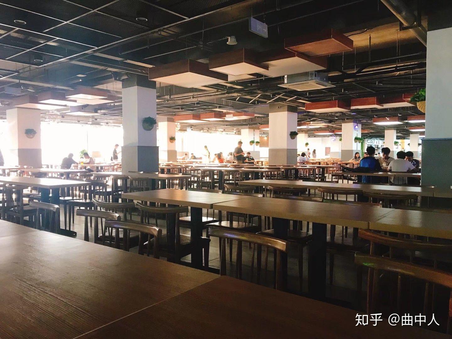 各位燕山大学的伙食怎么样