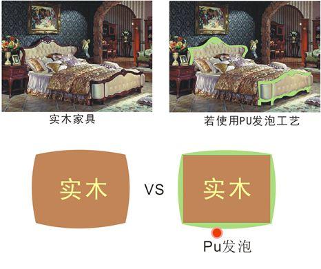 PU发泡家具为何在家具中越来越流行？ - 知乎