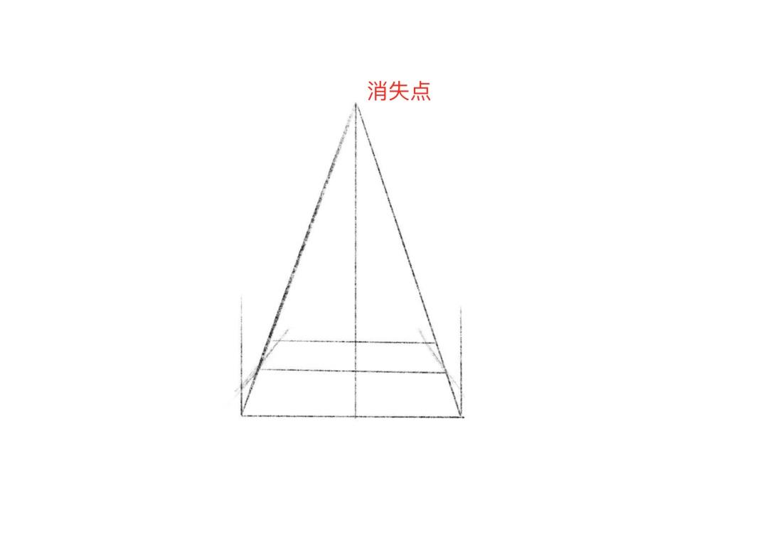 首先我们需要确定圆锥的顶点