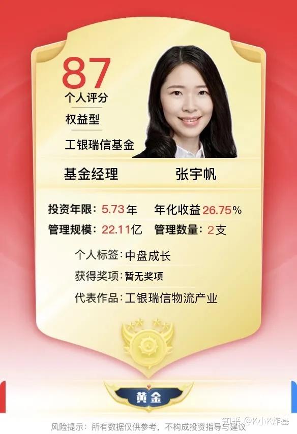 最高连续半年回报7098且不断迭代控回撤的女将