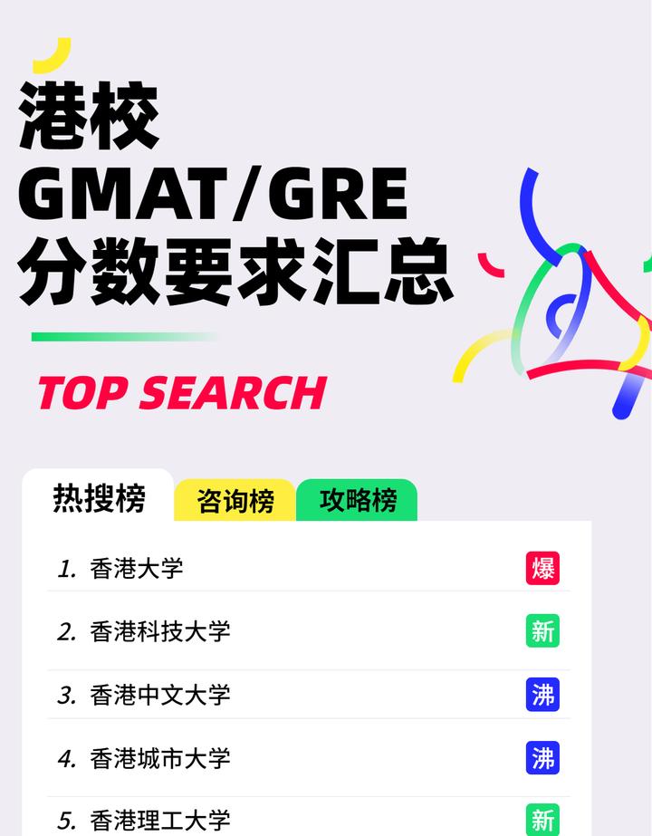 GMAT GRE gmat-gre