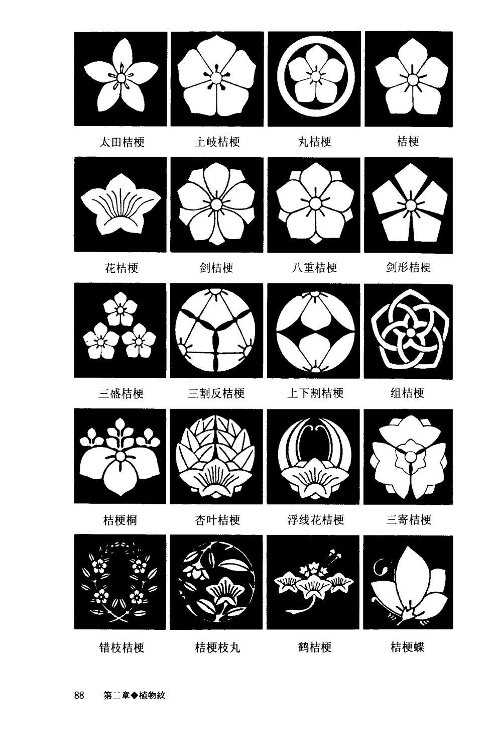 日本的家纹有哪些讲究和历史