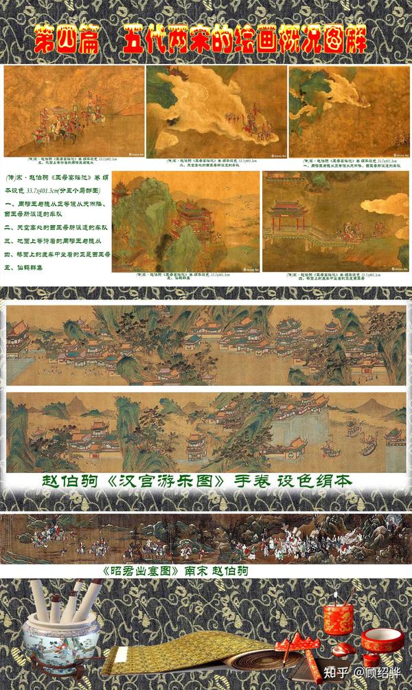 顾绍骅编辑中国画知识普及版第四篇五代两宋的绘画概况下半部分三- 知乎