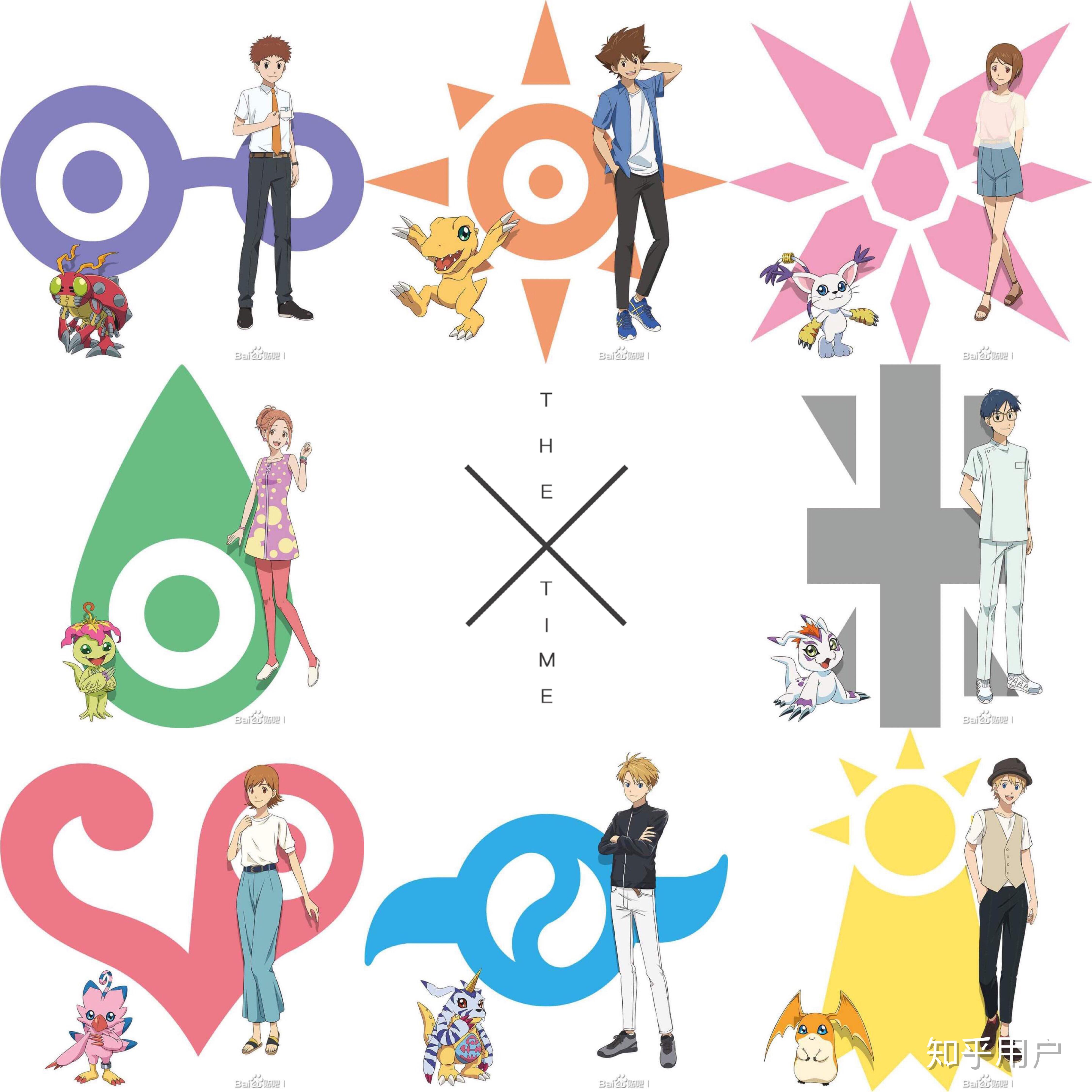 电影数码宝贝大冒险最后的进化羁绊中有哪些细思极恐的细节