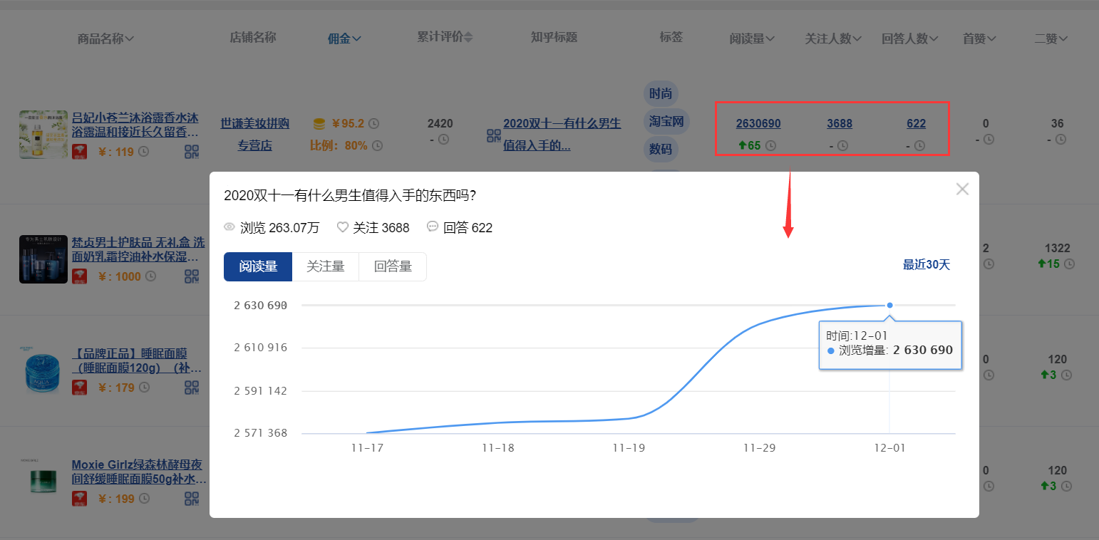 seo seo工资一般多少（seo一年能赚多少钱）
