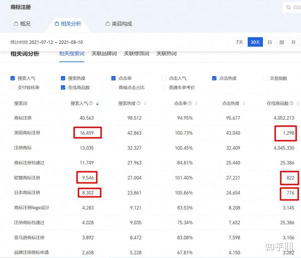 之前做的网络推广没点用,现在大家知道湖南有什么比较好点的网络推(现在做网络推广好做吗)