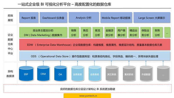 收货清单统计表_收款统计_收货单统计