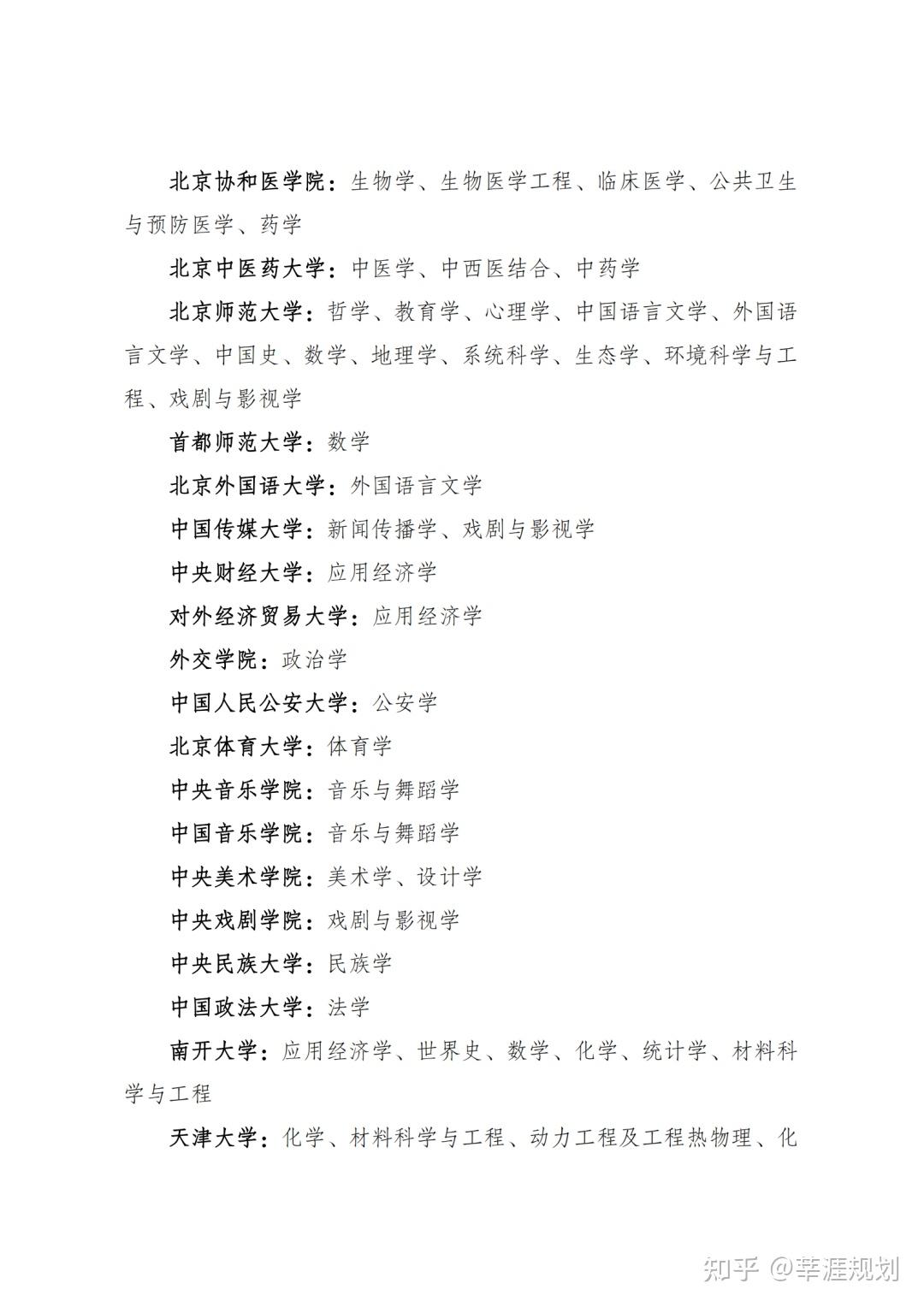 全国31省市985/211/双一流高校分布图一览,2024志愿填报重点参考 - 知乎
